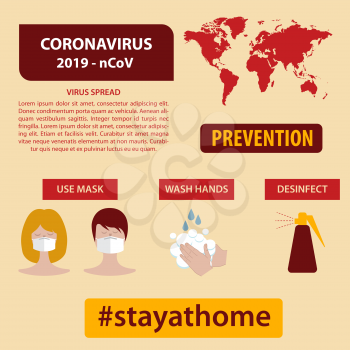 Infographic elements  of the new coronavirus. Covid-19 prevention. Vector