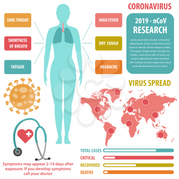 Infographic elements  of the new coronavirus. Covid-19 presentation. Vector.
