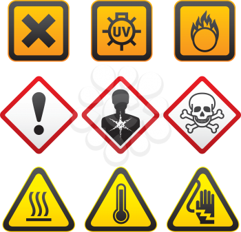 Warning symbols and Hazard Signs-Forth set