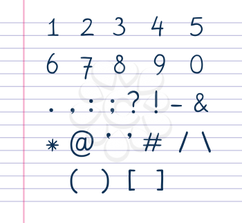 Several handwritten numbers and text symbols on lined paper.