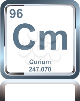 Symbol of chemical element curium seen on the Periodic Table of the Elements, including atomic number and atomic weight.
