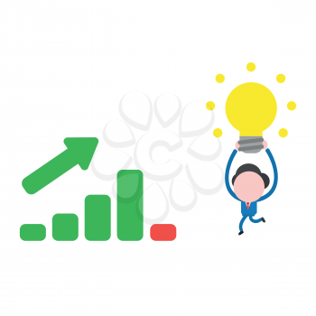 Vector illustration concept of businessman character running and carrying glowing light bulb idea to sales bar chart moving up and down.