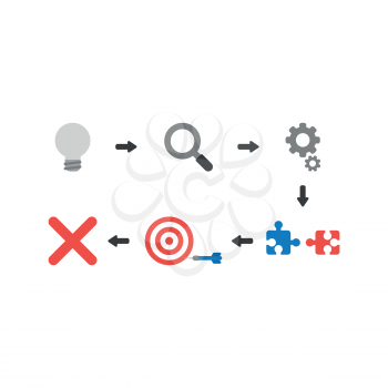 Flat design vector illustration concept of unsuccess with grey light bulb bad idea, magnifying glass, gears, incompatible jigsaw puzzle pieces, bulls eye and dart in the side and x mark symbol icons.