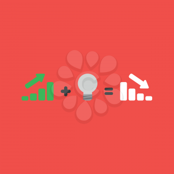 Flat vector icon concept of sales bar graph moving up plus bad light bulb idea equals sales bar graph moving down on red background.