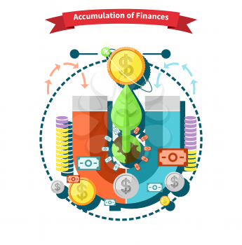 Accumulation of finances concept of a magnet attracting golden coins in flat design. Capital money,  capital markets, finance investment, growth business, financial profit, dollar coin, fund invest
