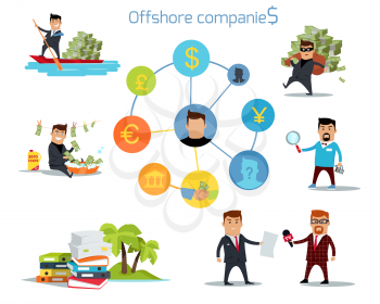 Offshore companies, panamanian documents, jornalistic inestigation. Panama papers folder document. Tax haven offshore company business people owners. Taxes are levied at low rate. Vector illustration