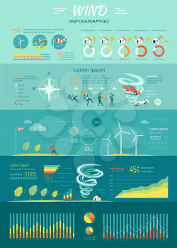 Wind infographic. Tornado and hurricane set with natural disaster symbols. Wind energy propellers. Power supply cycle. Windmills as sources of renewable energy. Wind strength charts. Vector