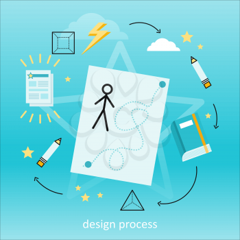Design process banner flat concept. Process and procedure for the establishment of new creative design. Path from idea to finished projects. Drawing in pencil on sheet paper. illustration
