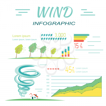 Wind infographics. Tornado and hurricanes banners. Minimal moderate extensive extreme catastrophic levels. Percentage sign. Natural disaster symbol icon sign charts and symbols. Vector illustration