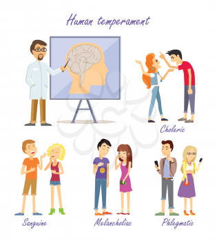 Human temperament personality types. Scientific approach. Sanguine optimistic social, choleric short-tempered or irritable, melancholic analytical and quiet, phlegmatic relaxed and peaceful. Vector.