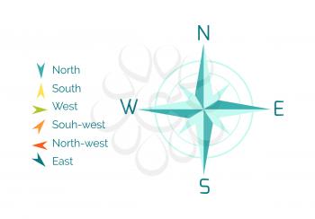 Compass rose vector. Flat design. Cartographic symbol with cardinal directions and intermediate points names. Geographic azimuths. For touristic, traveling, educational concepts. On white background