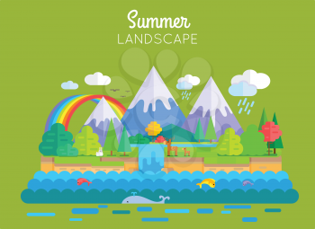 Summer landscape vector. Flat style. Illustration of nature with snow-capped peaks, animals, forest, waterfall, rainbow, sea. Banner for summer vacation, ecological, concepts and web page design.  