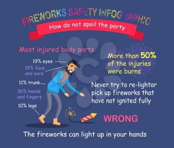 Fireworks safety infographic. Instruction how do not spoil the party. Vector illustration of man leaning to rocket and space for information. Prohibited reuse not fully ignited kind of pyrotechnics