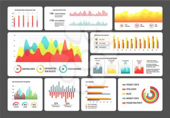 Visualization of data vector, set of infographics and infocharts. Information in visual form tables with statistics colored, pie diagram with explanations