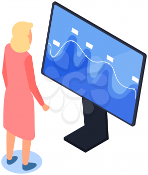 Office worker looking at screen display with graphics, statistics. Businesswoman analysing statistics. Woman analyzes statistical indicators, graph changes on monitor. Lady works with data analysis
