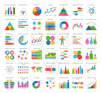 Analytics statistics icons in flat style isolated on white. Signboard and chart, statistics and scatter, circle diagram, target and achievement vector