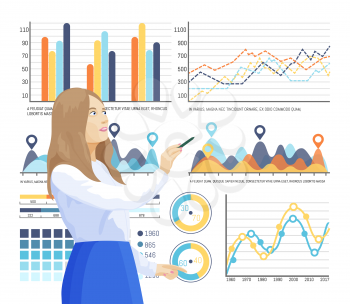 Infographics and info structure, woman thinking on explanation of infocharts vector. Planning of company strategy. Flowcharts and pie diagrams set