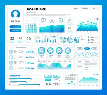 Dashboard infographics on profile of person user vector. Information analysis for business, data in visual representation. Info charts schemes diagrams