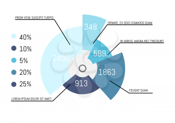 Pie diagram with components and explanations data vector. Business visualization on analyzing issue results, template graphic with numeric information