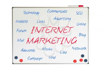 Internet marketing word cloud written on a whiteboard