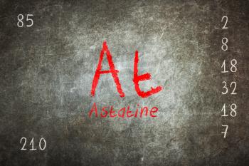 Isolated blackboard with periodic table, Astatine, chemistry