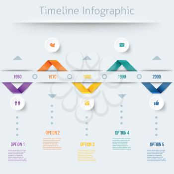 Timeline Infographic in retro style with diagrams and text 