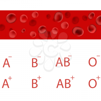 Red Blood Cells. Measurement of Arterial Pressure. Blood Types. Medical Background.