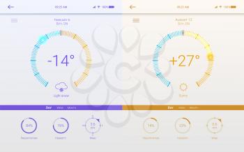 UI of page of weather for mobile app. Template of Winter and Summer layouts for mobile apps. Page of different weather user interface, 3D illustration. GUI design for responsive websites