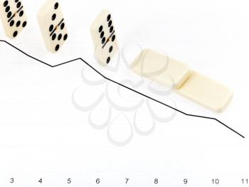 business concept - groggy domino and graph of decline results