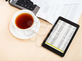 business workflow - above view cup of tea and tablet pc on office desk