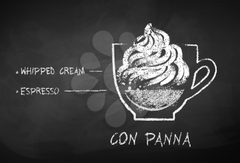 Vector black and white chalk drawn sketch of Con Panna or Vienna coffee recipe on chalkboard background.