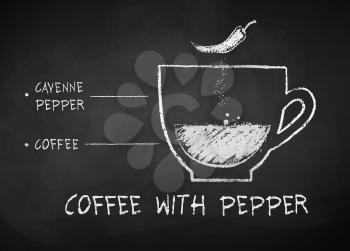 Vector black and white chalk drawn sketch of coffee with pepper recipe on chalkboard background.