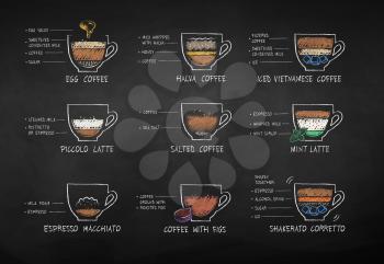 Vector illustration of color chalk drawn coffee recipes isolated on chalkboard background