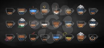 Vector chalk drawn Illustration set of different coffee types cups on chalkboard background.