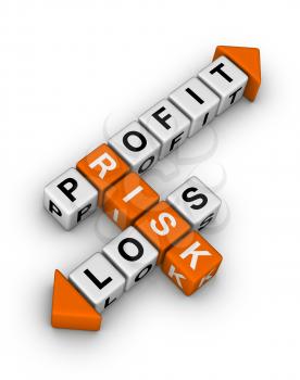 Risk, Profit and Loss crossword