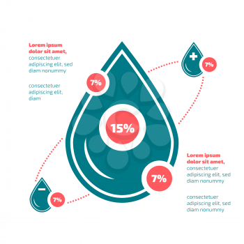 Flat design infographic chart with water drops