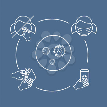 How to protect against Coronavirus COVID-19 illustration with outline icons