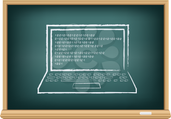 The school blackboard and chalk written laptop and code on screen