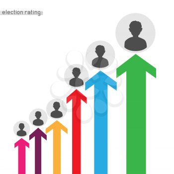 President or mayor election rating infographics vector illustration. Candidate competition statistics template