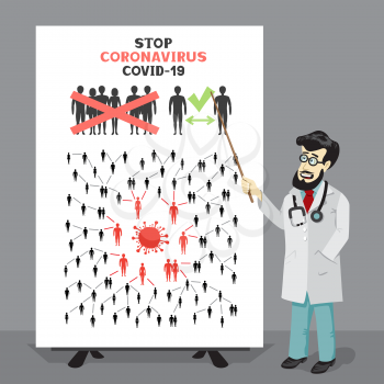 Doctor with pointer explains keep distance to stop coronavirus covid-19. Infographics on big white poster. Medical education