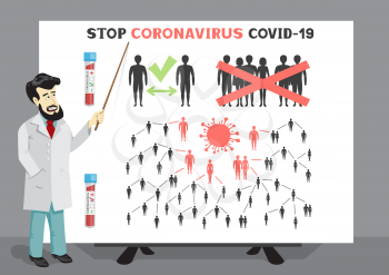 Doctor with pointer explains keep distance to stop coronavirus. Covid-19 infographics on big white poster. Medical education