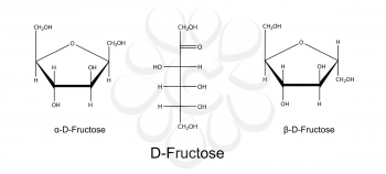 Structural chemical formulas of fructose - D-fructose), 2d, vector, eps 8