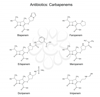 Structural chemical formulas of beta-lactam antibiotics - carbapenems: imipenem, meropenem, faropenem, doripenem, ertapenem, biapenem, 2d illustration, isolated on white background, vector, eps 8