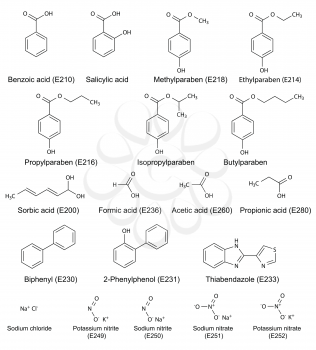 Structural chemical formulas of food and cosmetic preservatives (parabens, sorbic, benzoic, salicylic, formic, acetic, propionic acids, biphenyl, o-phenylphenol, thiabendazole, sodium chloride, nitrit