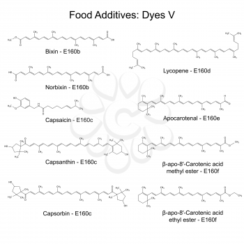 Food dyes - structural chemical formulas of food additives, fifth set E160b-160f, 2d illustration on a white background, vector, eps 8