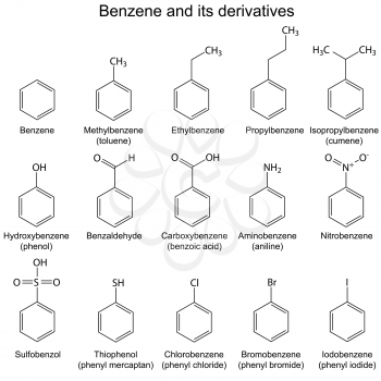 Structural chemical formulas of benzene and its derivatives, 2d illustration on white, vector, eps 8