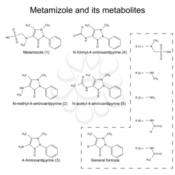 Structural chemical formulas of metamizole and its metabolites, 2d illustration, vector, eps 8