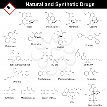 Main natural and synthetic drugs - structural chemical formulas of molecules, opiates, cannabinoids, amphetamines, LSD, cocaine, methadone, fentanyl, meperidine, 2d vector, isolated on white backgroun