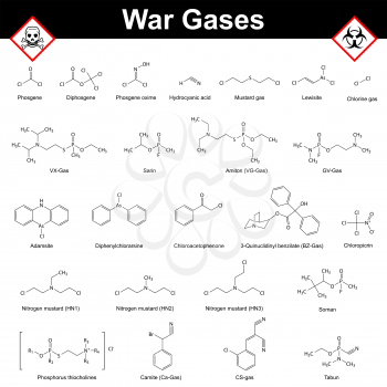 Main war gases - structural molecular formulas, 2d vector isolated on white background, eps 8
