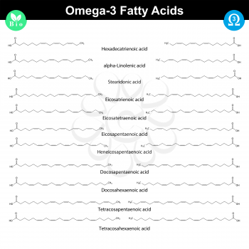 Omega-3 unsaturated fatty acids chemical formulas, molecular structure set, 2d vector, eps 8